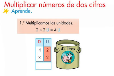 http://www.primerodecarlos.com/SEGUNDO_PRIMARIA/marzo/Unidad1_3/actividades/actividades_una_una/mates/multiplicar_por_una_cifra.swf