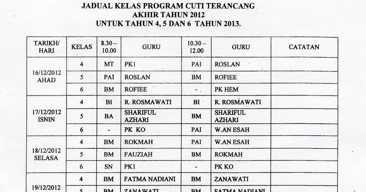 SK BUKIT PETITI  Kuala Terengganu: JADUAL KELAS CUTI 