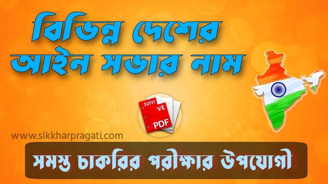 বিভিন্ন দেশের আইনসভার নাম