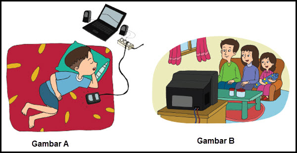 Gambar Tema Hemat Energi : Cara Menghemat Listrik Dan Air Saat Harus Tinggal Lama Di ...