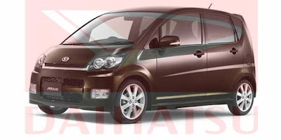 Harga 2011 Daihatsu Move price