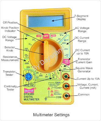 How to use multimeter