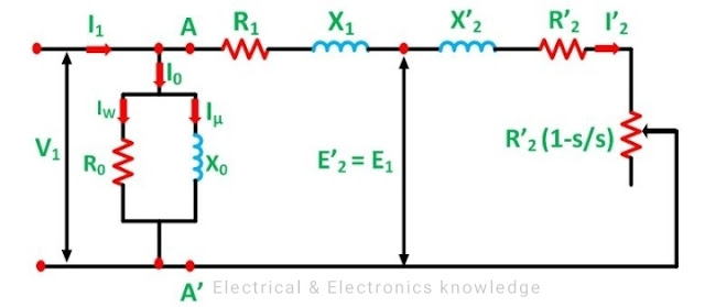 Equivalent circuit of an induction motor