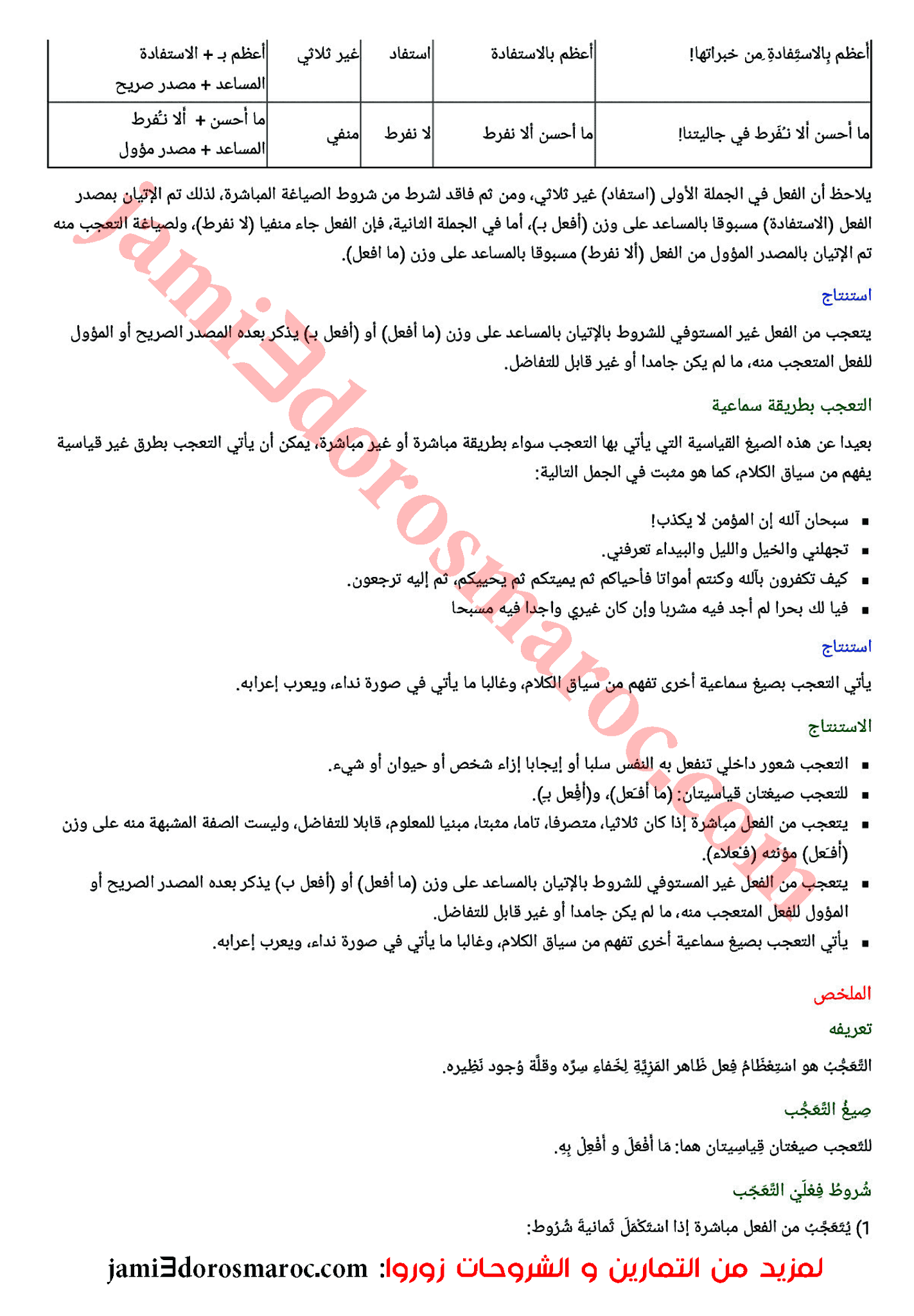 تحضير درس اسلوب التعجب السنة الثالثة اعدادي