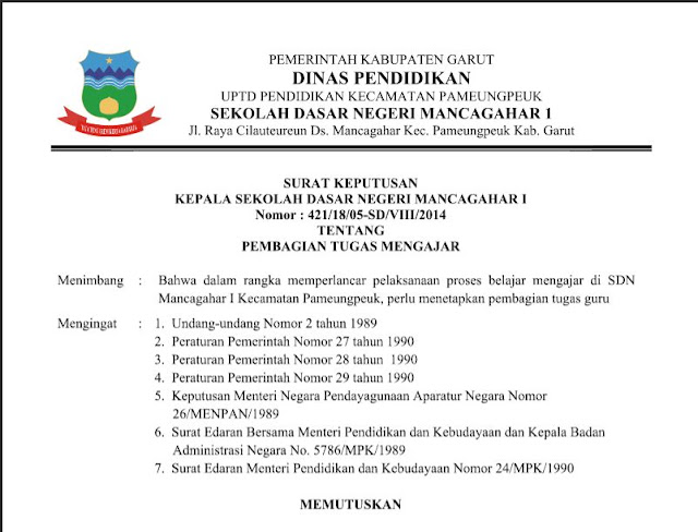 Kumpulan Contoh Surat :: CONTOH TEKS