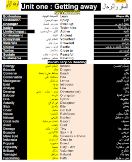 تعليم اللغة الإنجليزية اولى ثانوي