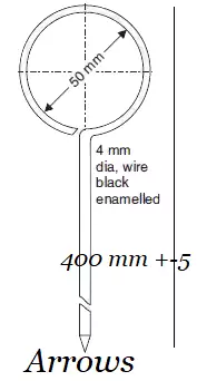 Arrows in surveying