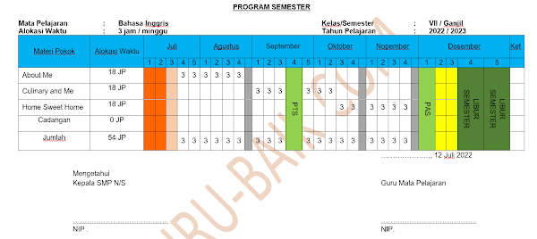 gambar prosem bahasa inggris kelas 7