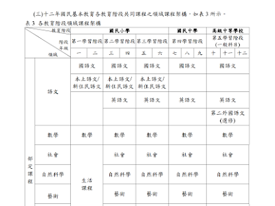[最も選択された] 中学1年 自学社会 180020