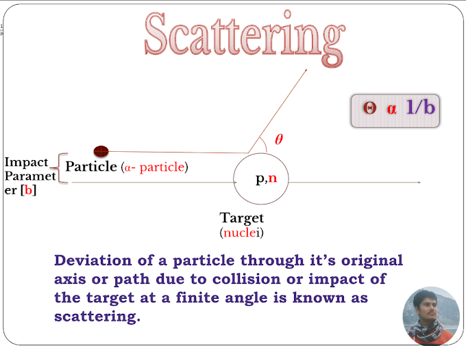 Quantum Scattering