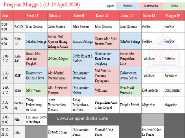 jadwal pembelajaran minggu pertama