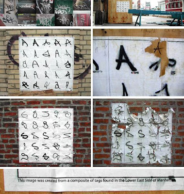 graffiti alphabet