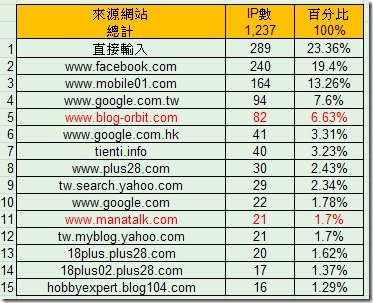 yahoo-1012-1106-IP