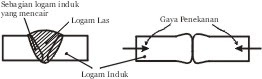 kerajinan tembaga