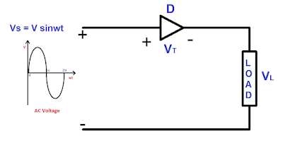 diode uses