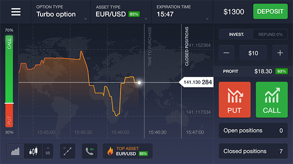 Бинарные опционы 1