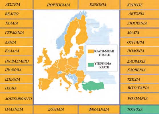Οι χώρες της Ευρωπαϊκής Ένωσης - από το https://idaskalos.blogspot.com