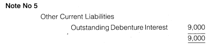 Solutions Class 12 Accountancy Part II Chapter 3 (Financial Statements of a Company)