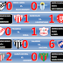 Formativas - Fecha 5 - Clausura 2011 - Resultados