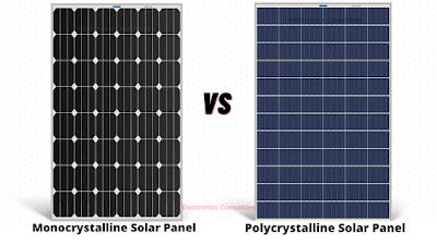 Monocrystalline and Polycrystalline Solar Panels