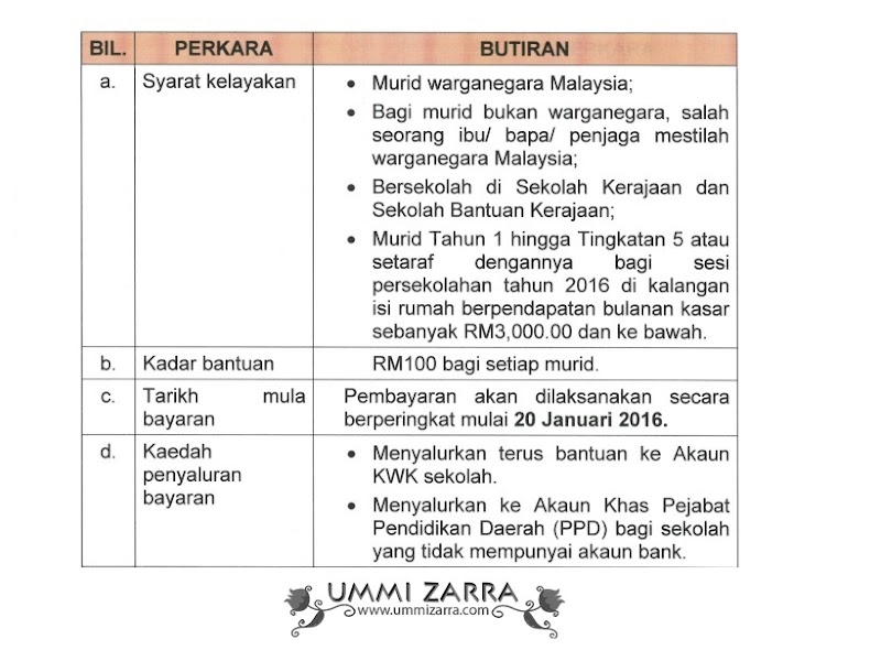 SURAT SIARAN BANTUAN KHAS AWAL PERSEKOLAHAN 1MALAYSIA 2016