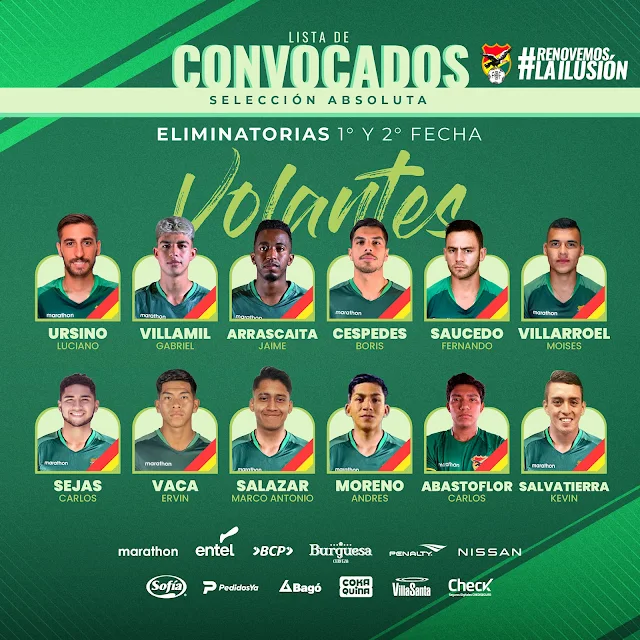 Convocatoria de la Selección Boliviana para los partidos contra Brasil y Argentina por Eliminatorias