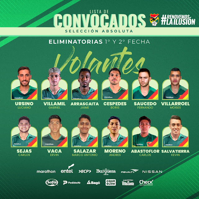 Convocatoria de la Selección Boliviana para los partidos contra Brasil y Argentina por Eliminatorias