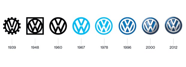 VW Volkswagen Logosunun evrimi