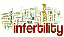 Causes and Risks of Female infertility Causes and Risks of Female infertility, How long should women try to get pregnant, What things increase a woman's risk of infertility