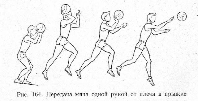 Передача мяча одной рукой от плеча в прыжке