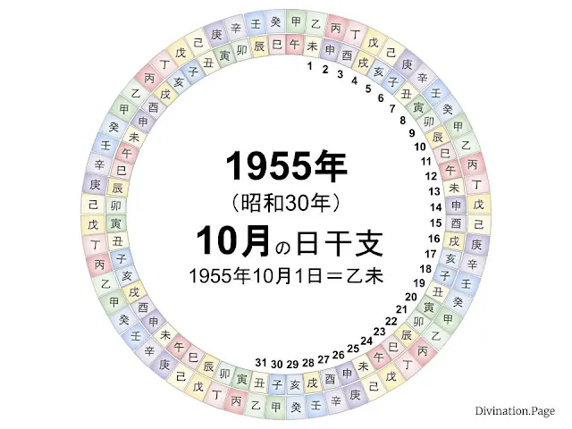 1955年（昭和30年）10月の日干支の図