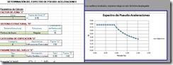 Espectro de pseudo aceleraciones