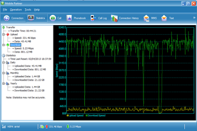 Airtel 3G Hack 2013