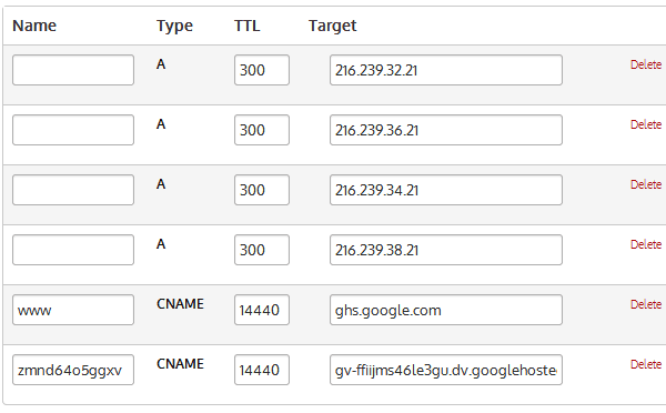 tk domain setup in blogger