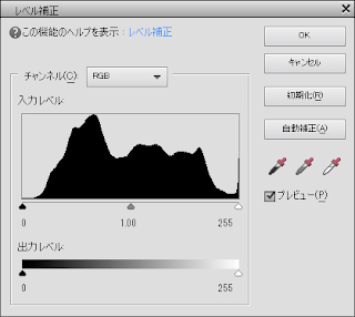 photoshop elements レベル補正