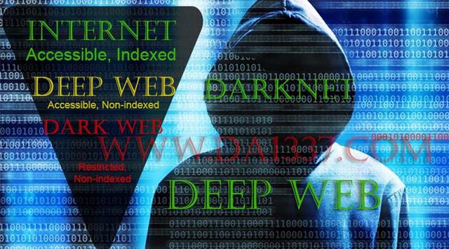 Mengetahui Lebih Dalam Tentang Deep Web Dan Darknet