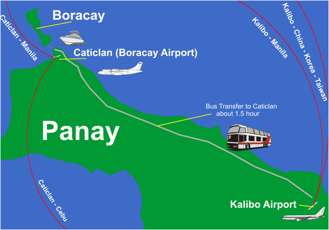 What is the Best Way to Get to Boracay - Through Caticlan ...