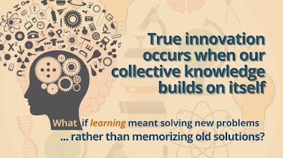 Innovation occurs when knowledge builds on itself. What if learning meant solving new problems instead of memorizing old solutions.