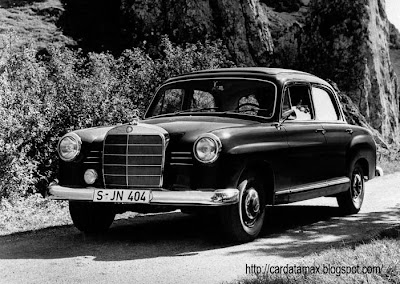 Mercedes-Benz 190 (1958)