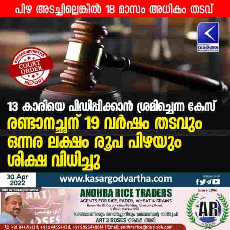 News, Kerala, Kasaragod, Court-order, Assault, Fine, Molestation, Jail, Assault case; man sentenced to 6 years in prison and fined Rs 50000.