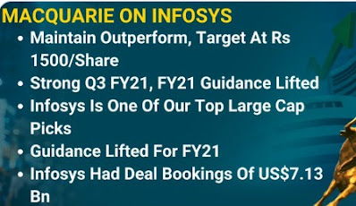 Macquarie On Infosys - Rupeedesk Reports