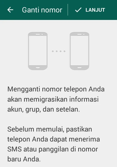 Cara Mengganti Sementara Nomor WhatsApp.