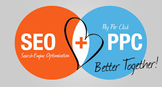 SEO and PPC company in Faisalabad