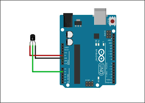 Diagram Rangkaian LM35 Arduino Uno