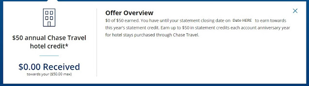 How to Use Chase Sapphire Preferred Credit Card's $50 Hotel Credit Benefit?