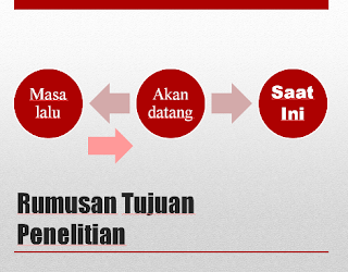 Rumusan tujuan penelitian