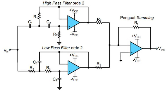 Rangkaian Band Stop Filter Orde 2