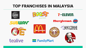 Top 50+ Best Franchise Businesses in Malaysia