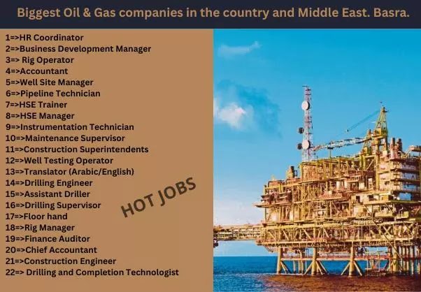 Biggest Oil & Gas companies in the country and Middle East. Basra.