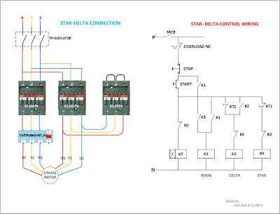 abhilashkrn.blogspot.com/2018/04/star-delta-control-diagram-with-motor-power-connection.html